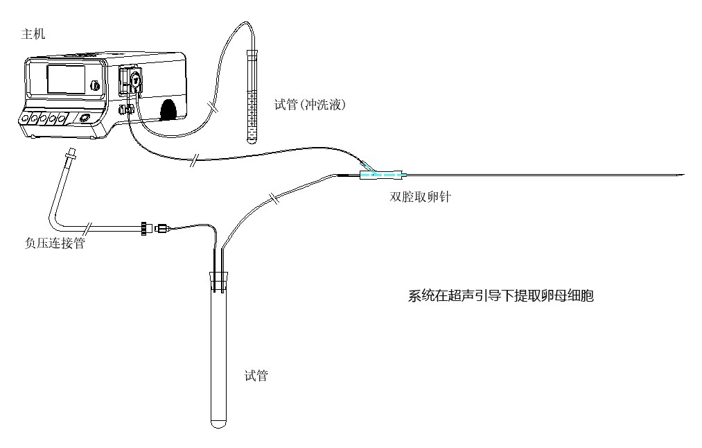 13.系统组成.jpg
